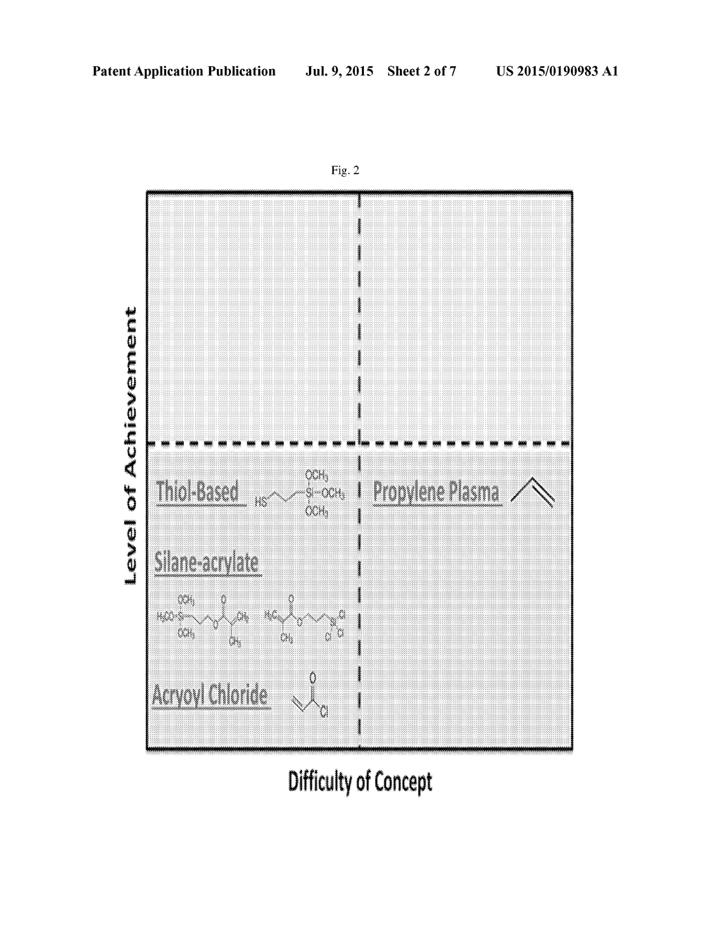 Surface Adhesive for Devices - diagram, schematic, and image 03