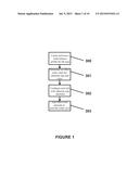 MULTILAYER WHITE PRINTING WITH WHITE-BALANCE diagram and image