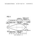 REFRIGERATION CYCLE DEVICE diagram and image