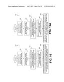 Authentication Methods for Battery Remediation in Connection with Electric     Powered Mobile Thing (EPMT) diagram and image