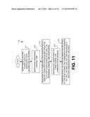 Authentication Methods for Battery Remediation in Connection with Electric     Powered Mobile Thing (EPMT) diagram and image