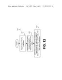 Authentication Methods for Battery Remediation in Connection with Electric     Powered Mobile Thing (EPMT) diagram and image