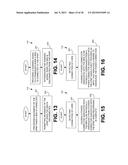 Authentication Methods for Battery Remediation in Connection with Electric     Powered Mobile Thing (EPMT) diagram and image