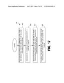 Authentication Methods for Battery Remediation in Connection with Electric     Powered Mobile Thing (EPMT) diagram and image