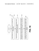 Authentication Methods for Battery Remediation in Connection with Electric     Powered Mobile Thing (EPMT) diagram and image