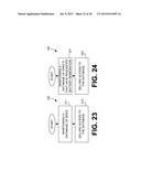 Authentication Methods for Battery Remediation in Connection with Electric     Powered Mobile Thing (EPMT) diagram and image