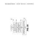 Authentication Methods for Battery Remediation in Connection with Electric     Powered Mobile Thing (EPMT) diagram and image