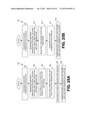 Authentication Methods for Battery Remediation in Connection with Electric     Powered Mobile Thing (EPMT) diagram and image