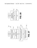 Authentication Methods for Battery Remediation in Connection with Electric     Powered Mobile Thing (EPMT) diagram and image