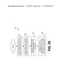 Authentication Methods for Battery Remediation in Connection with Electric     Powered Mobile Thing (EPMT) diagram and image