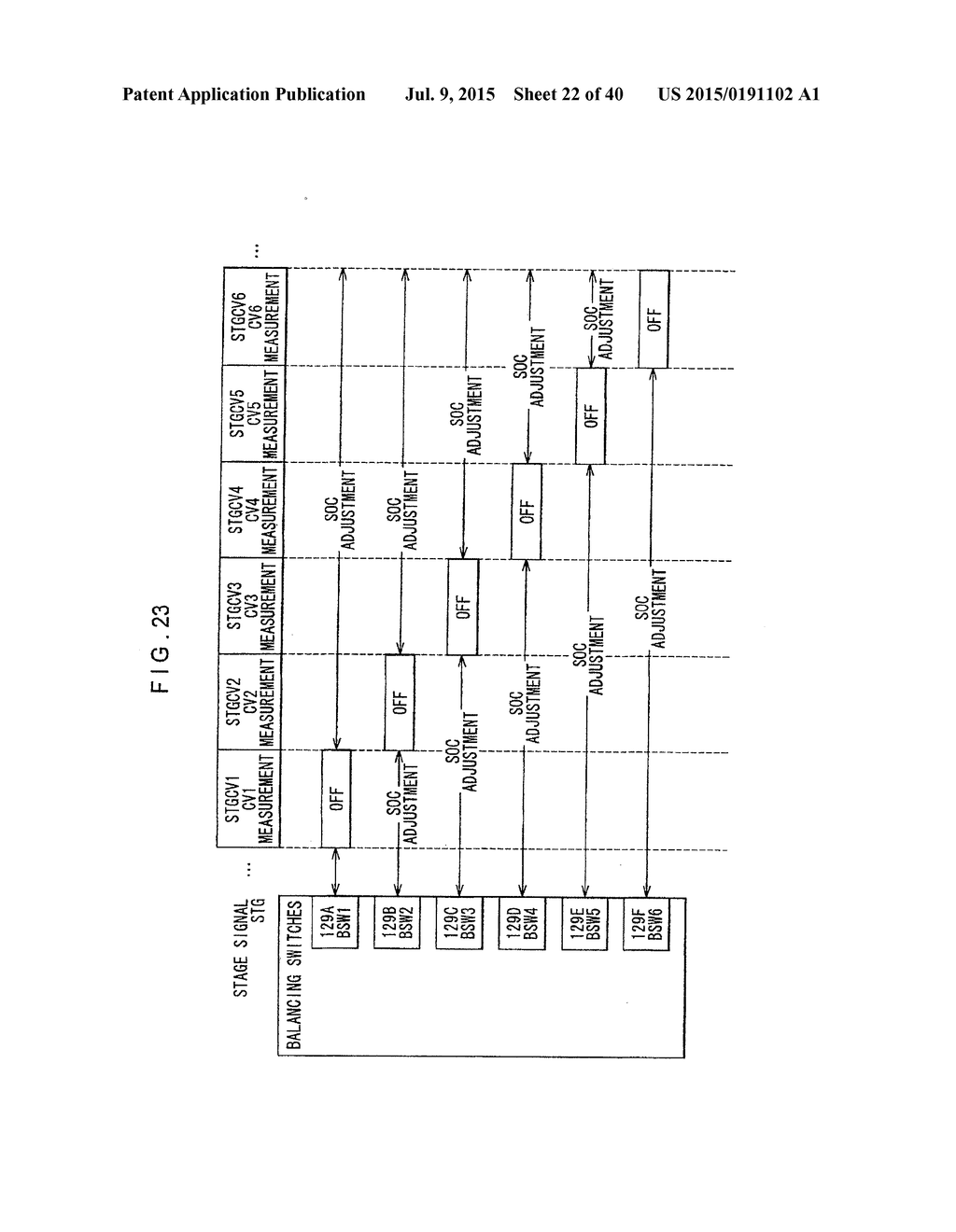 Battery System for Vehicle, On-Vehicle Battery Module, and Cell Controller - diagram, schematic, and image 23