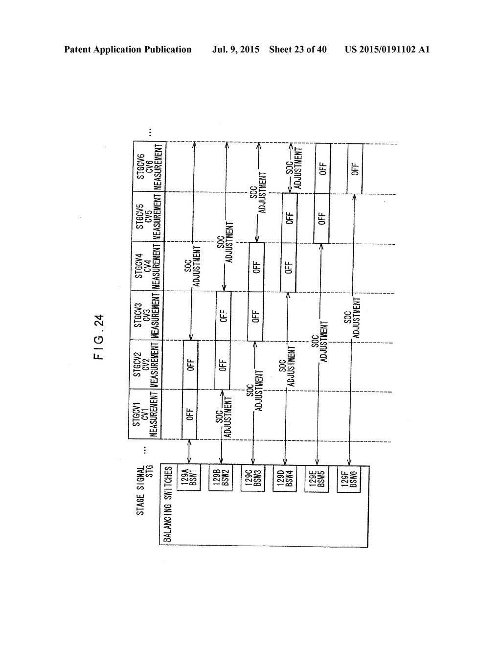 Battery System for Vehicle, On-Vehicle Battery Module, and Cell Controller - diagram, schematic, and image 24