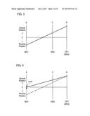 CONTROL APPARATUS FOR HYBRID VEHICLE diagram and image