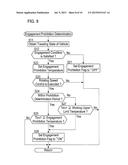 CONTROL APPARATUS FOR HYBRID VEHICLE diagram and image