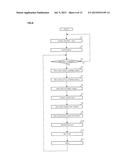 ELECTRIC POWER STEERING APPARATUS diagram and image