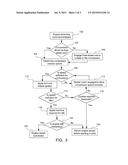 IN-FLIGHT MECHANICALLY ASSISTED TURBINE ENGINE STARTING SYSTEM diagram and image