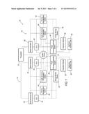 SYSTEM AND METHOD FOR COORDINATED CONTROL OF A POWER SYSTEM diagram and image