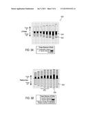 SYSTEM AND METHOD FOR COORDINATED CONTROL OF A POWER SYSTEM diagram and image