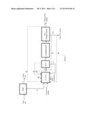 INTEGRATED PROCESS FOR NATIVE CO2 RECOVERY FROM A SOUR GAS COMPRISING H2S     AND CO2 diagram and image