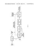 INTEGRATED PROCESS FOR NATIVE CO2 RECOVERY FROM A SOUR GAS COMPRISING H2S     AND CO2 diagram and image