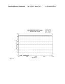 Process for removal of hydrogen peroxide from an aqueous solution diagram and image