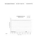 Process for removal of hydrogen peroxide from an aqueous solution diagram and image