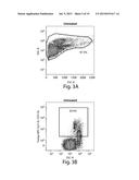 ANTI-PROLIFERATIVE COMPOUNDS AND USES THEREOF diagram and image