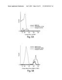 ANTI-PROLIFERATIVE COMPOUNDS AND USES THEREOF diagram and image