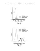 ANTI-PROLIFERATIVE COMPOUNDS AND USES THEREOF diagram and image