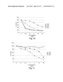 ANTI-PROLIFERATIVE COMPOUNDS AND USES THEREOF diagram and image