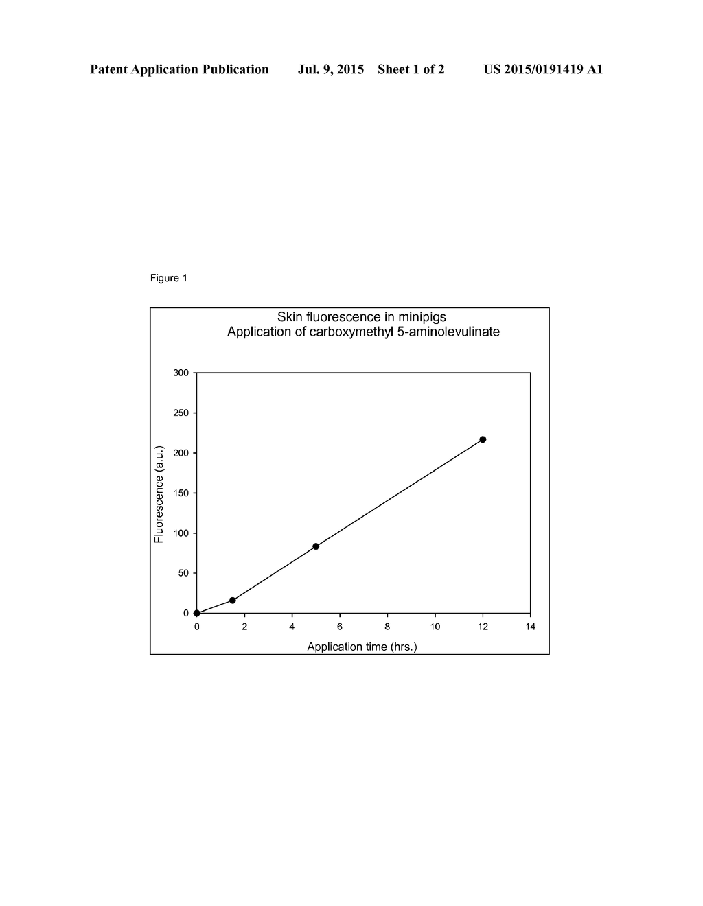 Compounds - diagram, schematic, and image 02