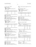 ANTIBACTERIAL AGENTS diagram and image