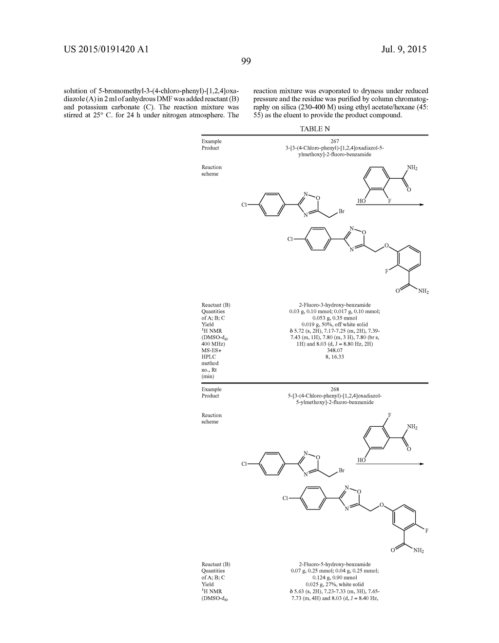 ANTIBACTERIAL AGENTS - diagram, schematic, and image 100