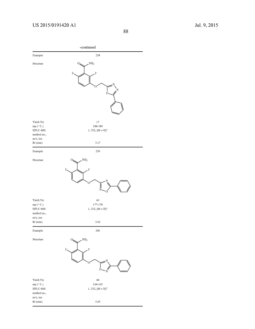 ANTIBACTERIAL AGENTS - diagram, schematic, and image 89