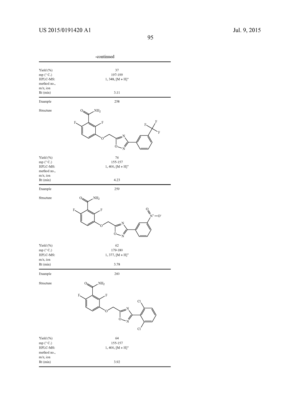 ANTIBACTERIAL AGENTS - diagram, schematic, and image 96