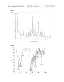 POLYMORPHS OF     N-[(R)-1-[(S)-1-(4-AMINOMETHYL-BENZYLCARBAMOYL)-2-PHENYL-ETHYLCARBAMOYL]--    2-(4-ETHOXY-PHENYL)-ETHYL]-BENZAMIDE HYDROCHLORIDE diagram and image