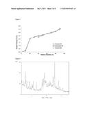 POLYMORPHS OF     N-[(R)-1-[(S)-1-(4-AMINOMETHYL-BENZYLCARBAMOYL)-2-PHENYL-ETHYLCARBAMOYL]--    2-(4-ETHOXY-PHENYL)-ETHYL]-BENZAMIDE HYDROCHLORIDE diagram and image