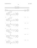 PRMT5 INHIBITORS AND USES THEREOF diagram and image