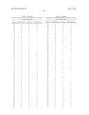 PRMT5 INHIBITORS AND USES THEREOF diagram and image