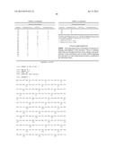 PRMT5 INHIBITORS AND USES THEREOF diagram and image