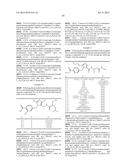 DUAL-ACTING IMIDAZOLE ANTIHYPERTENSIVE AGENTS diagram and image