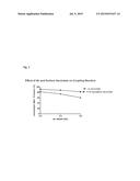 PROCESS FOR PREPARING ANTIVIRAL COMPOUNDS diagram and image