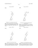 INHIBITORS TARGETING DRUG-RESISTANT INFLUENZA A diagram and image