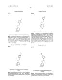 INHIBITORS TARGETING DRUG-RESISTANT INFLUENZA A diagram and image