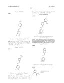 INHIBITORS TARGETING DRUG-RESISTANT INFLUENZA A diagram and image