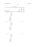 INHIBITORS TARGETING DRUG-RESISTANT INFLUENZA A diagram and image