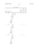 INHIBITORS TARGETING DRUG-RESISTANT INFLUENZA A diagram and image