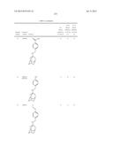 INHIBITORS TARGETING DRUG-RESISTANT INFLUENZA A diagram and image