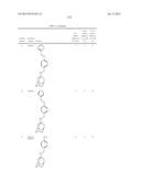 INHIBITORS TARGETING DRUG-RESISTANT INFLUENZA A diagram and image