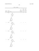 INHIBITORS TARGETING DRUG-RESISTANT INFLUENZA A diagram and image